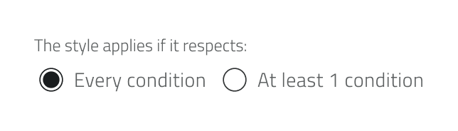 Applicazione delle condizioni