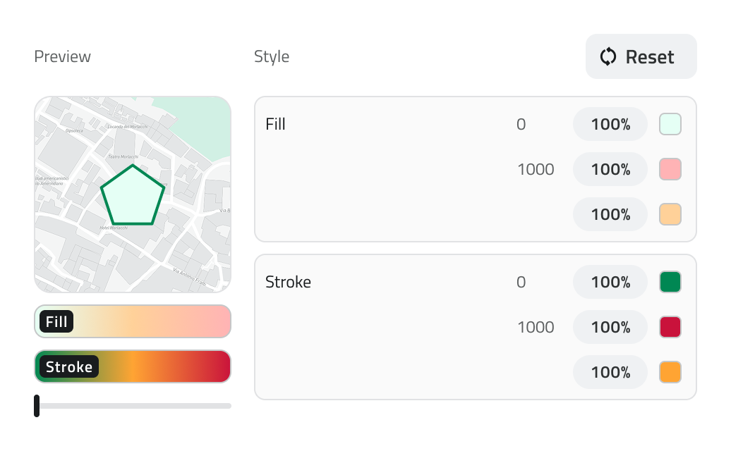 Configurazione range