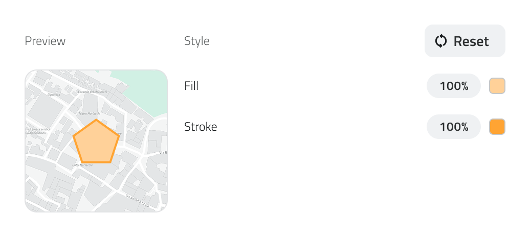 Configurazione stile