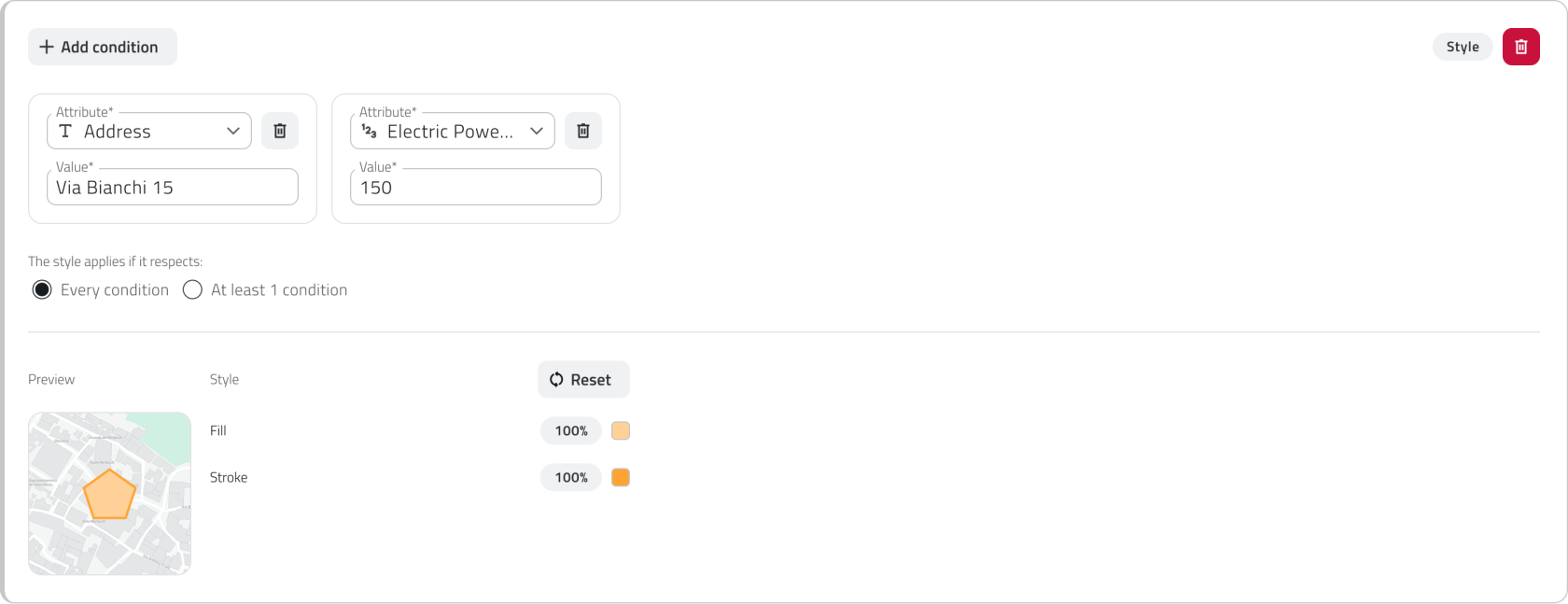 Stile condizionale classico