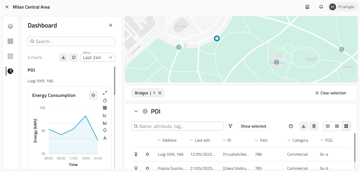 3 - Tab Dashboard.png