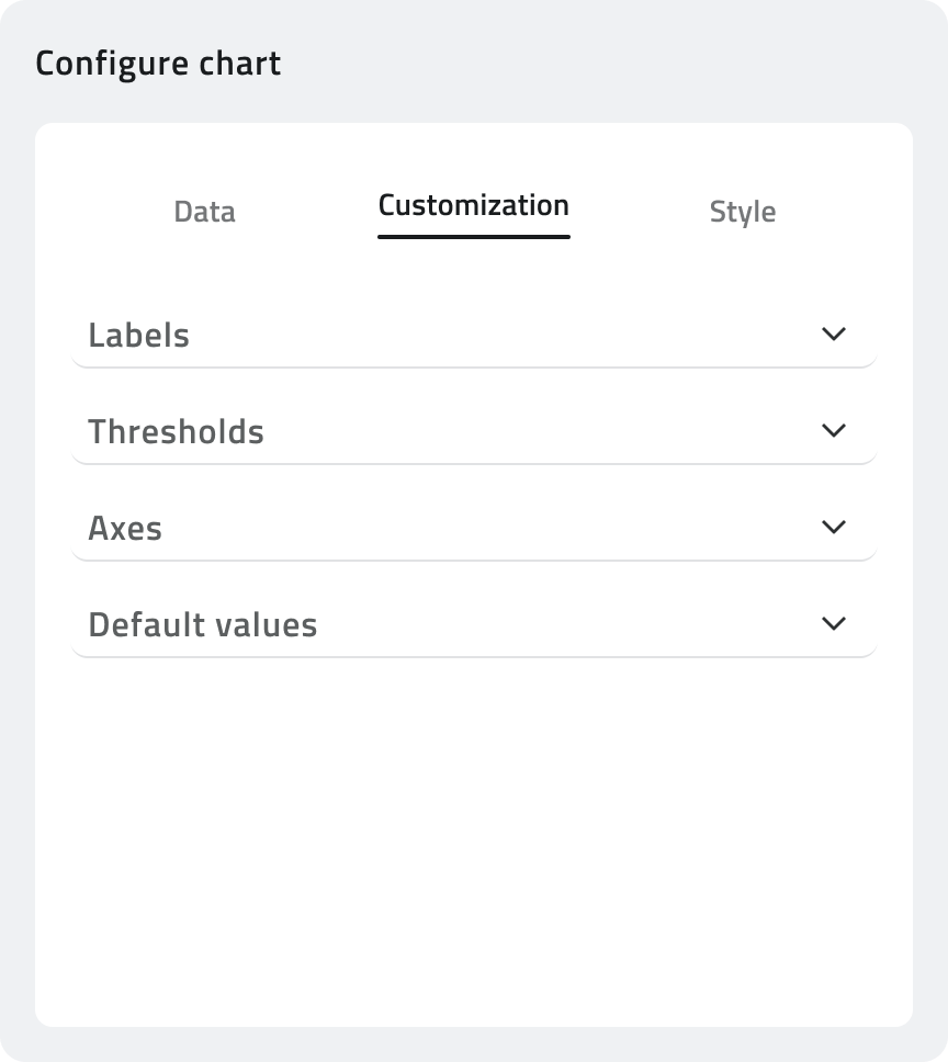 7 - Customization.png