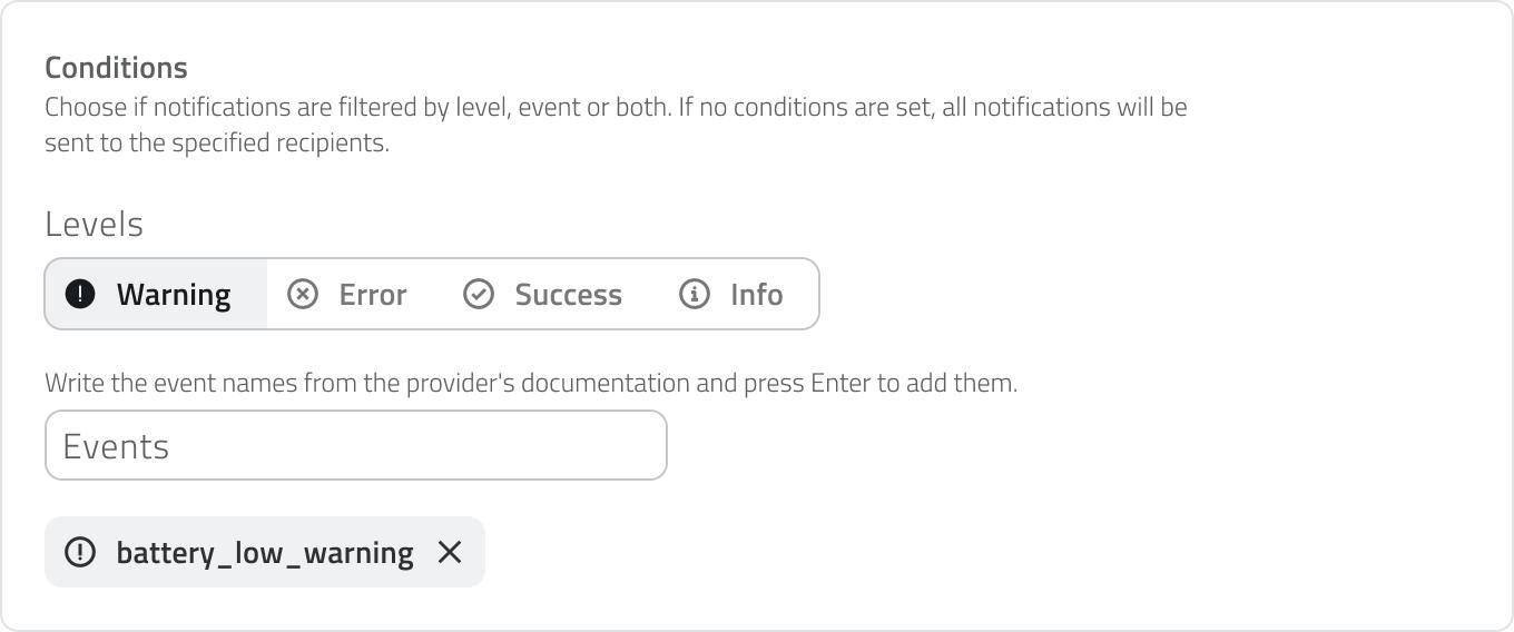 9 - Direct List Condition.jpg