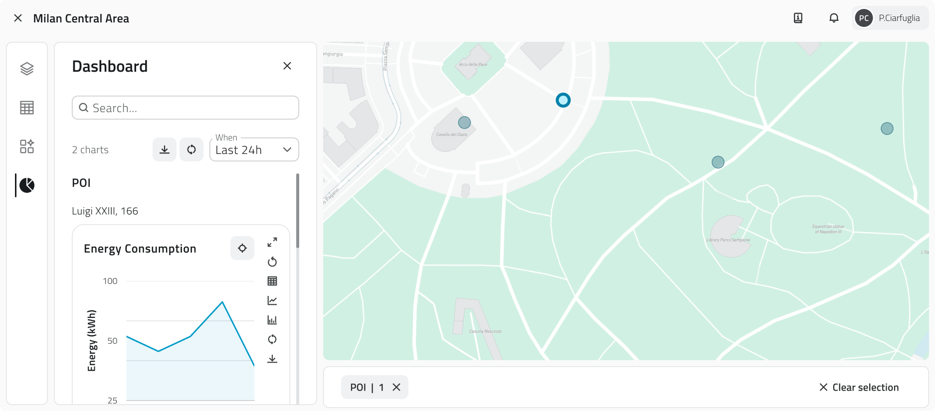 3 - Tab Dashboard.png