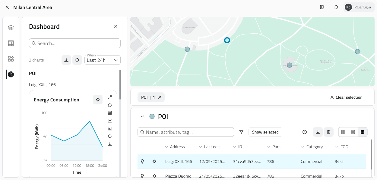3 - Tab Dashboard.png