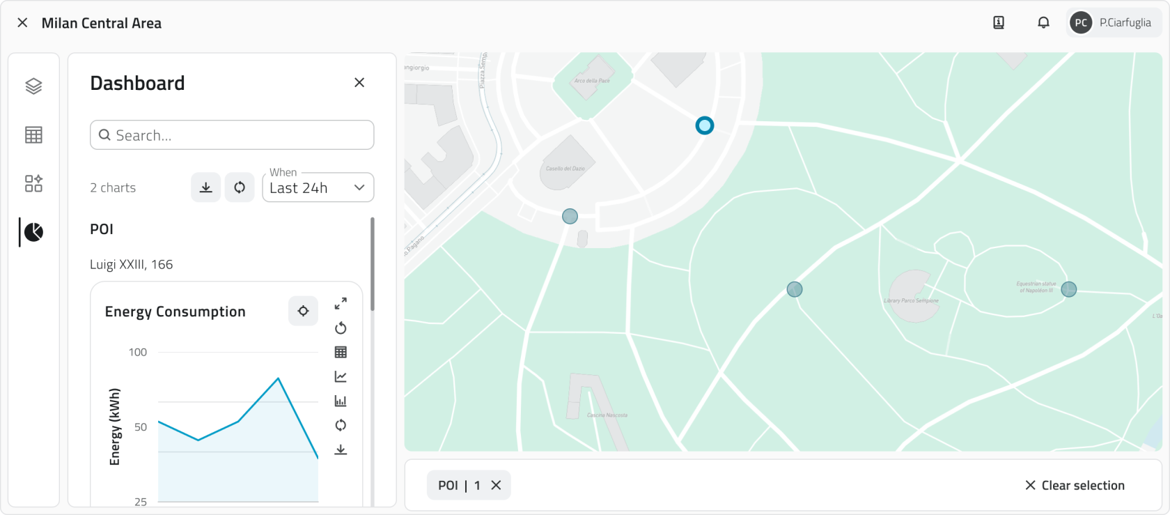 3 - Tab Dashboard.png