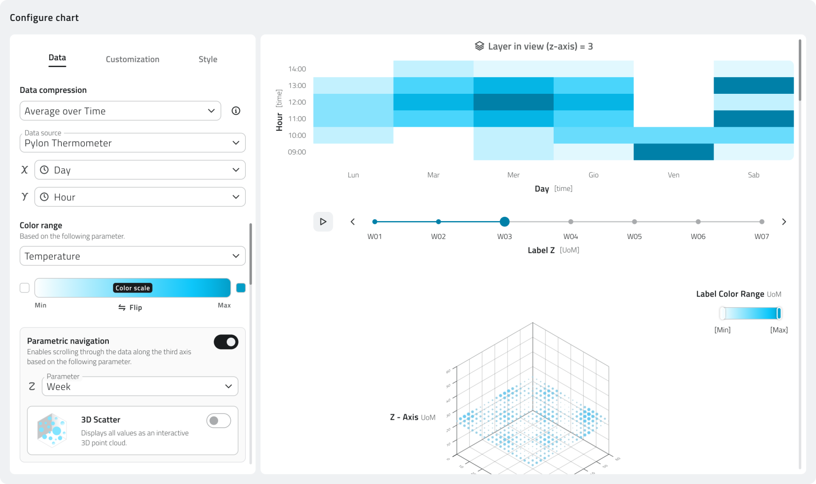 9 - parametric navigation.png